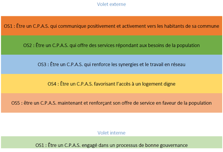 Illustration de l'actualité - cliquer pour agrandir